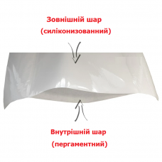 Двухслойная бумага для сыров с мытой коркой, 25 х 25 см